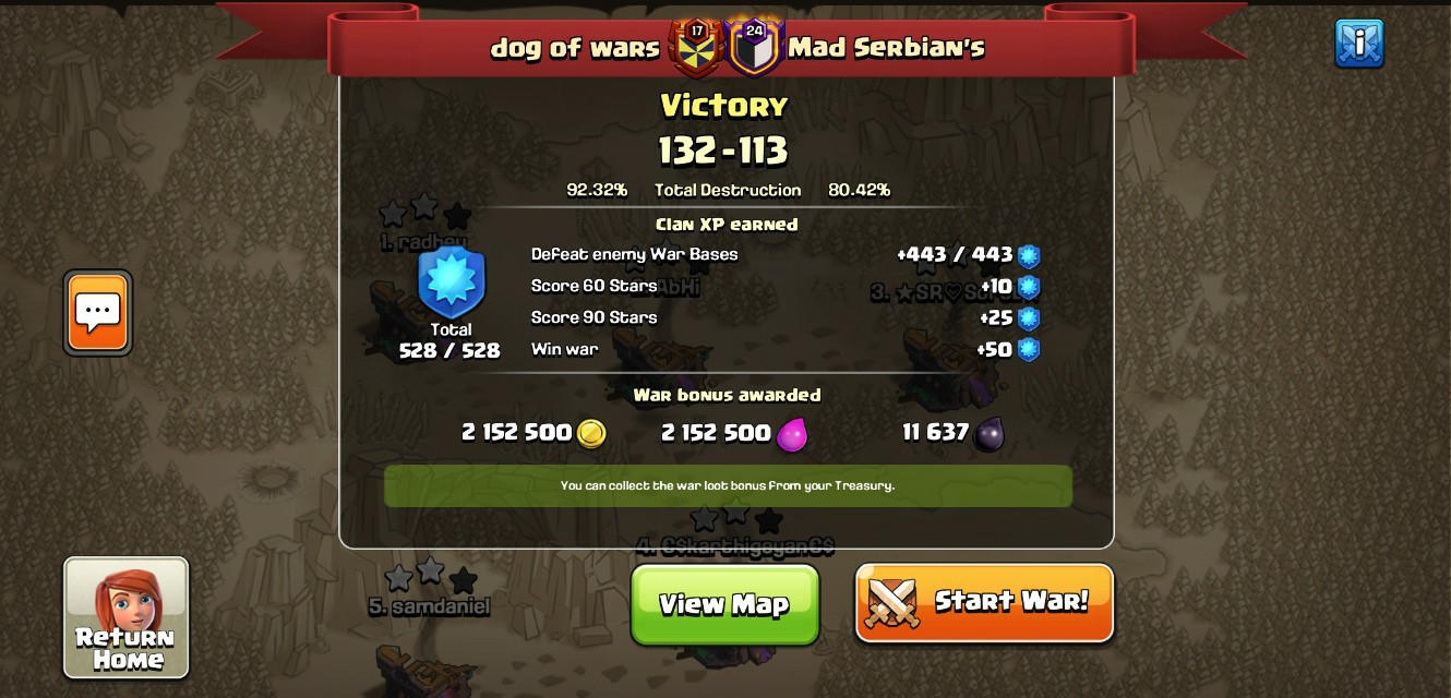 War Image